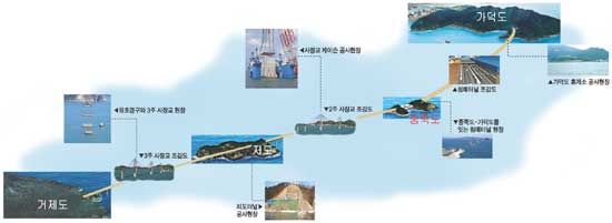 대림종합관리주식회사 이미지