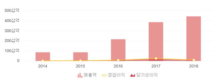 (주)성민종합산업 이미지