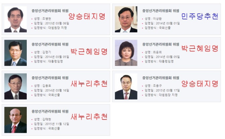 중앙선거관리위원회 이미지