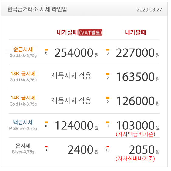 한국실업골드 이미지