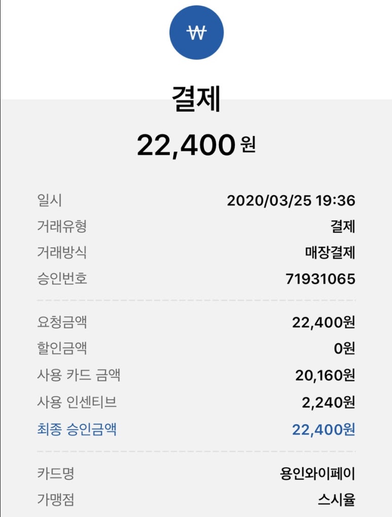 스시율 이미지