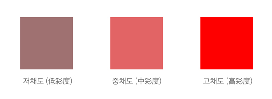 채도 이미지