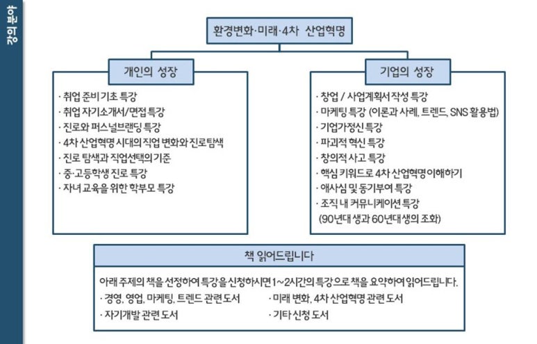 현대종합기술단 이미지