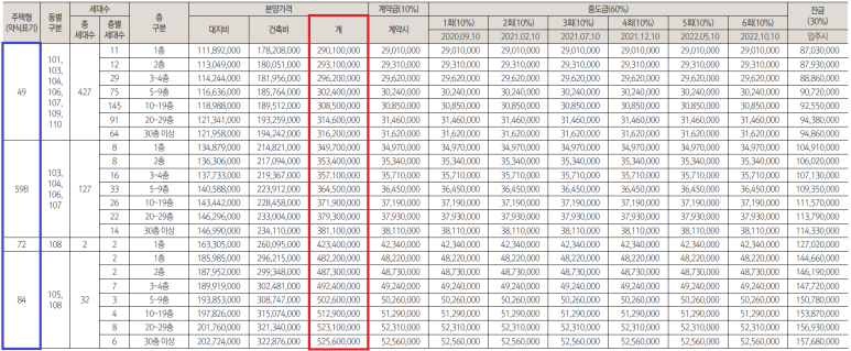 선부상회 이미지