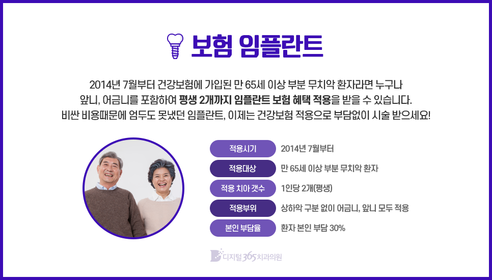 365디지털치과 이미지