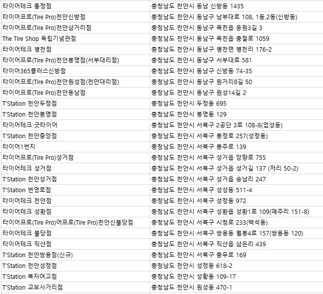 T-STATION천안 이미지