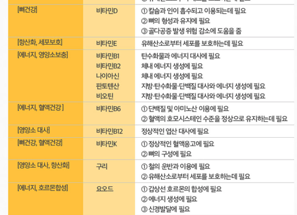 수정종합식품 이미지