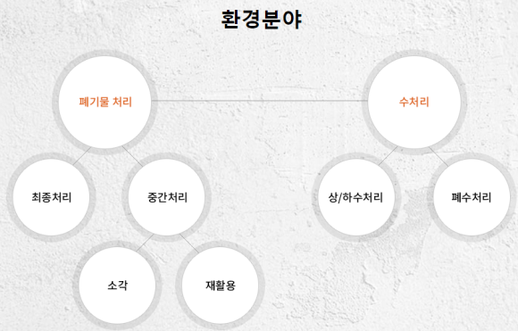브이엘 이미지