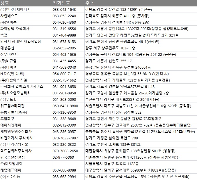 희성식품(주) 이미지