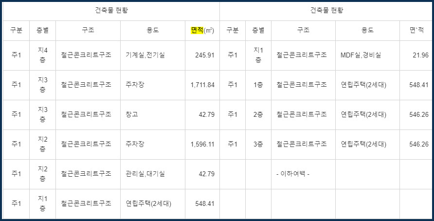 건축사사무소이사공 이미지