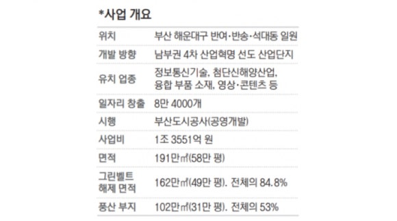 센텀현대서비스 이미지