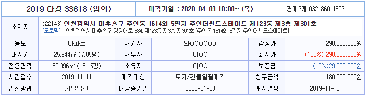 와이씨케이 이미지