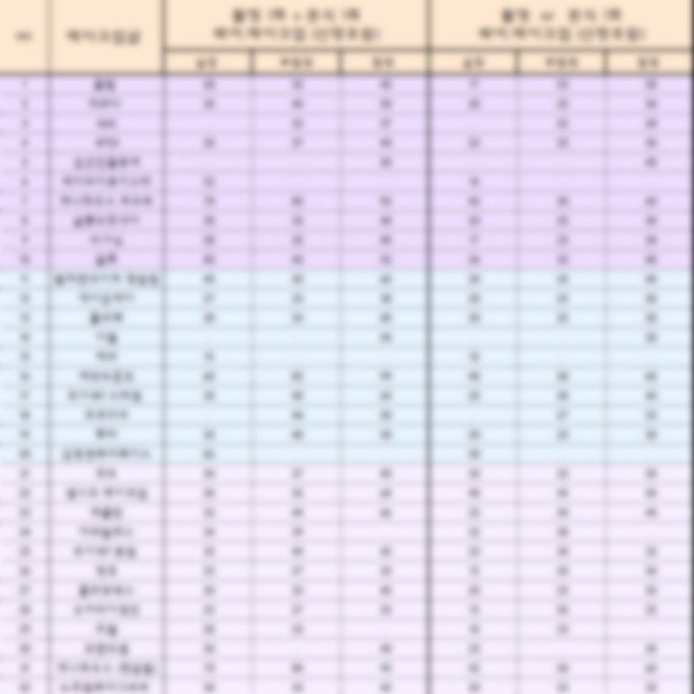 살롱에이청담점 이미지