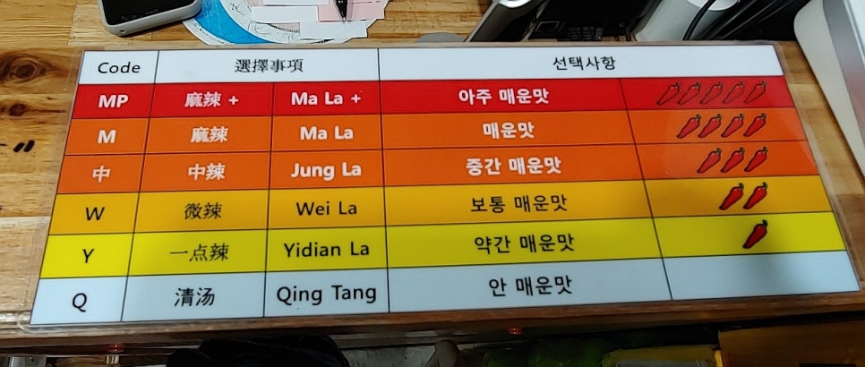 로충칭마라탕 이미지