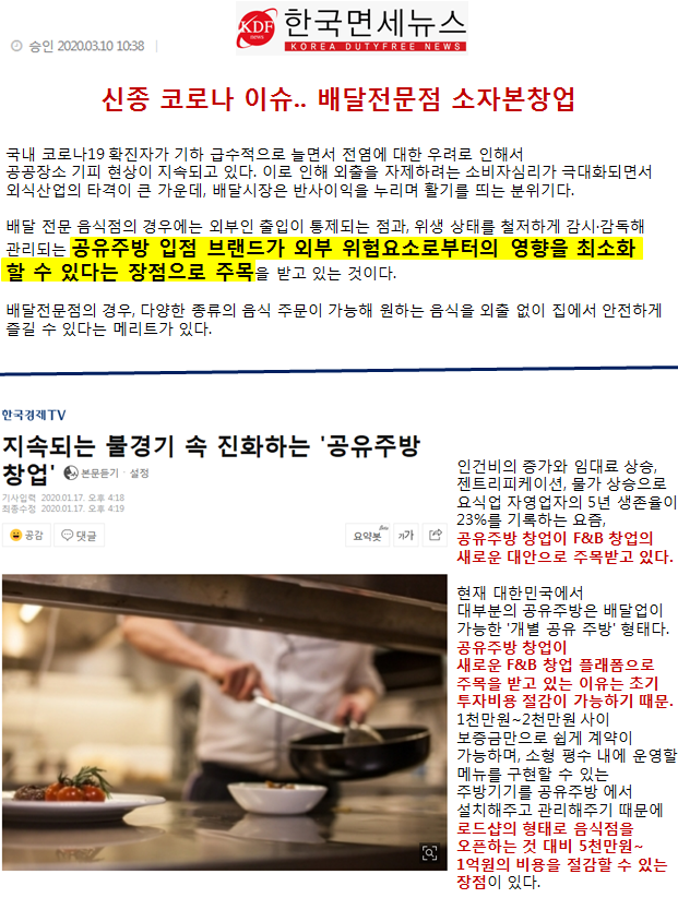 SM족발 이미지