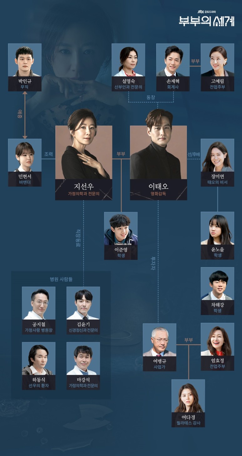빌라트C 이미지