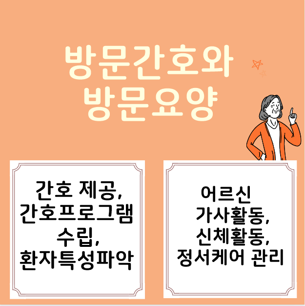 노블레스요양보호사교육원 이미지