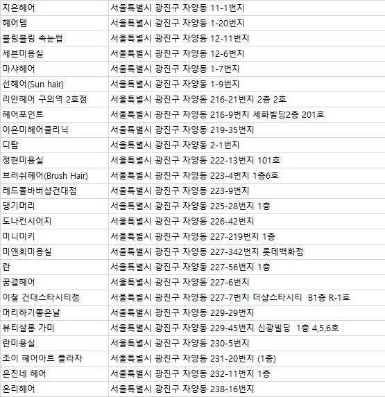 헤어쥬키 이미지