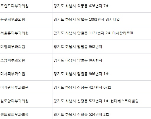 이기왕피부과 이미지