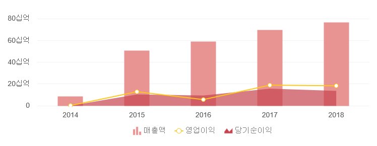 제이제이산업개발(주) 이미지