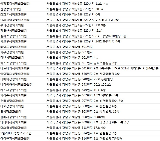 스카이성형외과의원 이미지