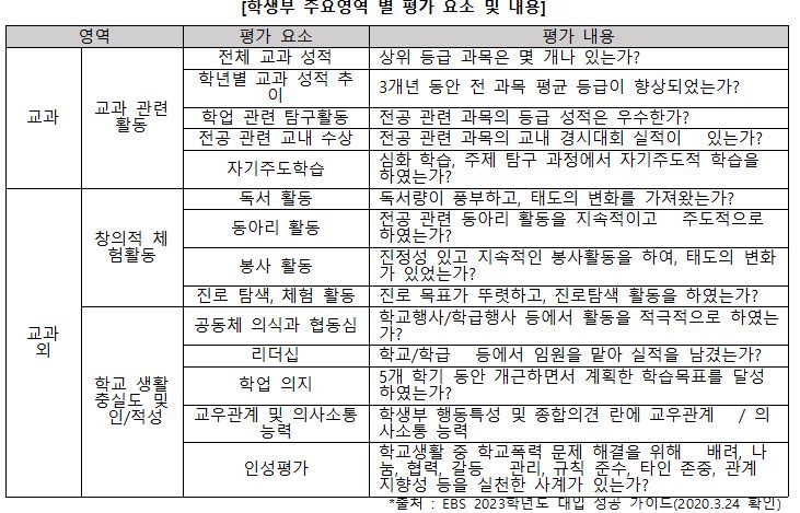선경유리 이미지
