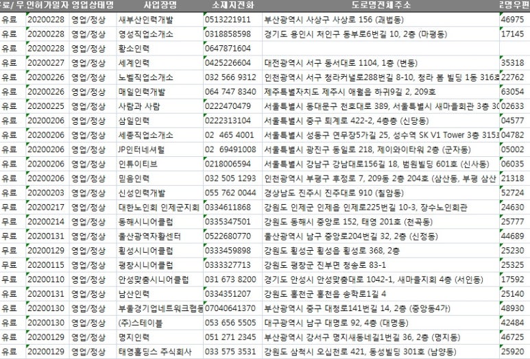 전국인력사무소 이미지