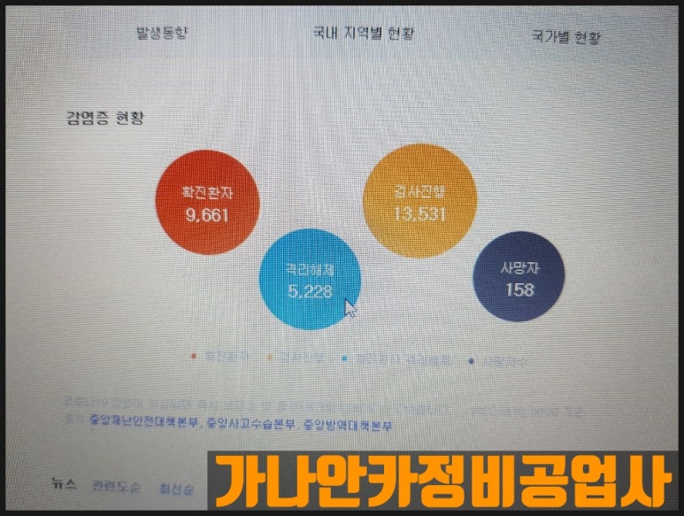 가나안정품 이미지