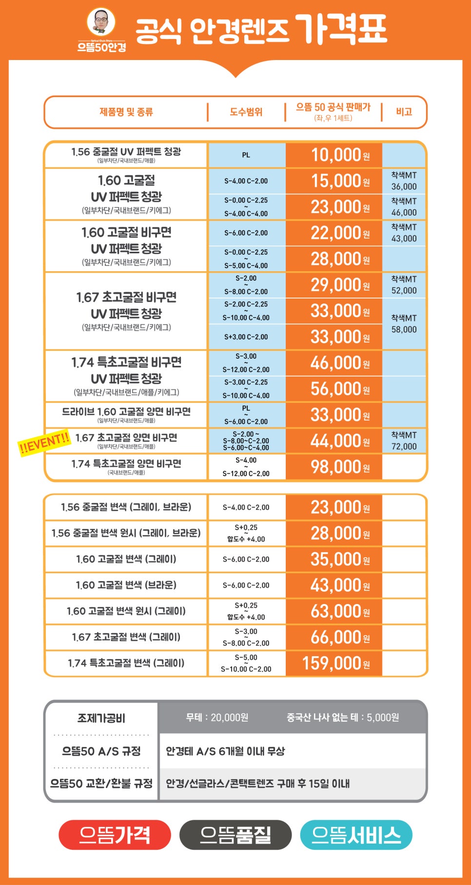으뜸폰 이미지