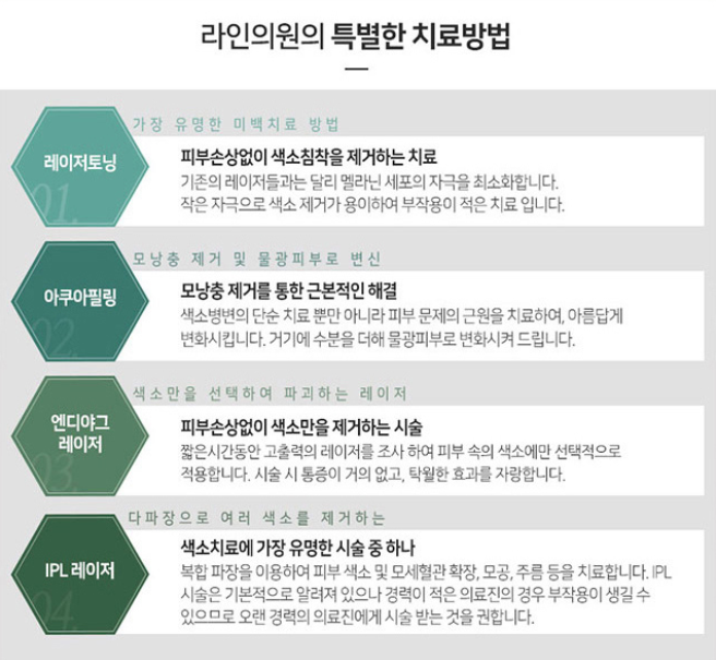 능곡의원 이미지