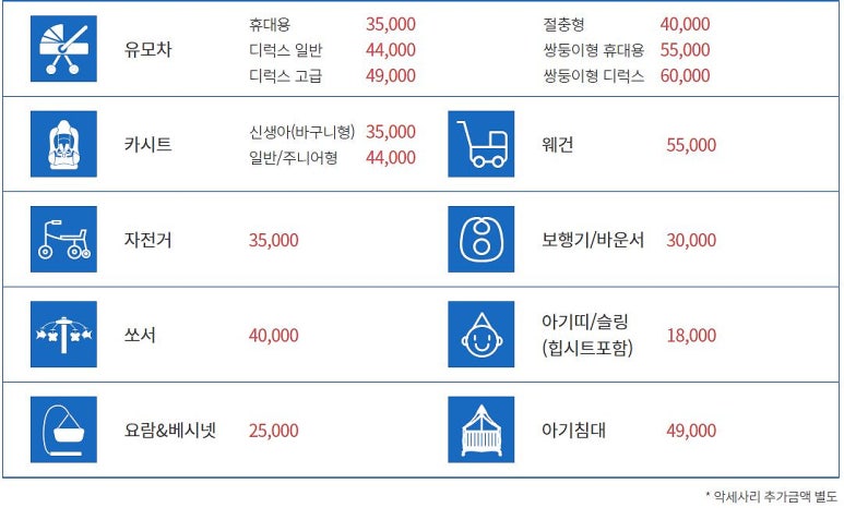 클린원 이미지