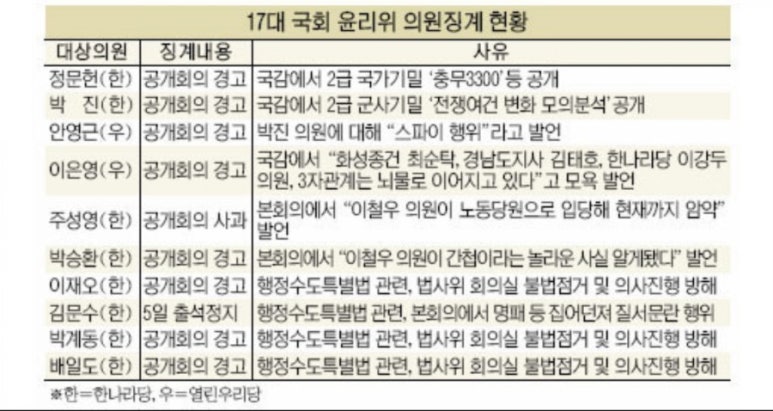 폼의원 이미지