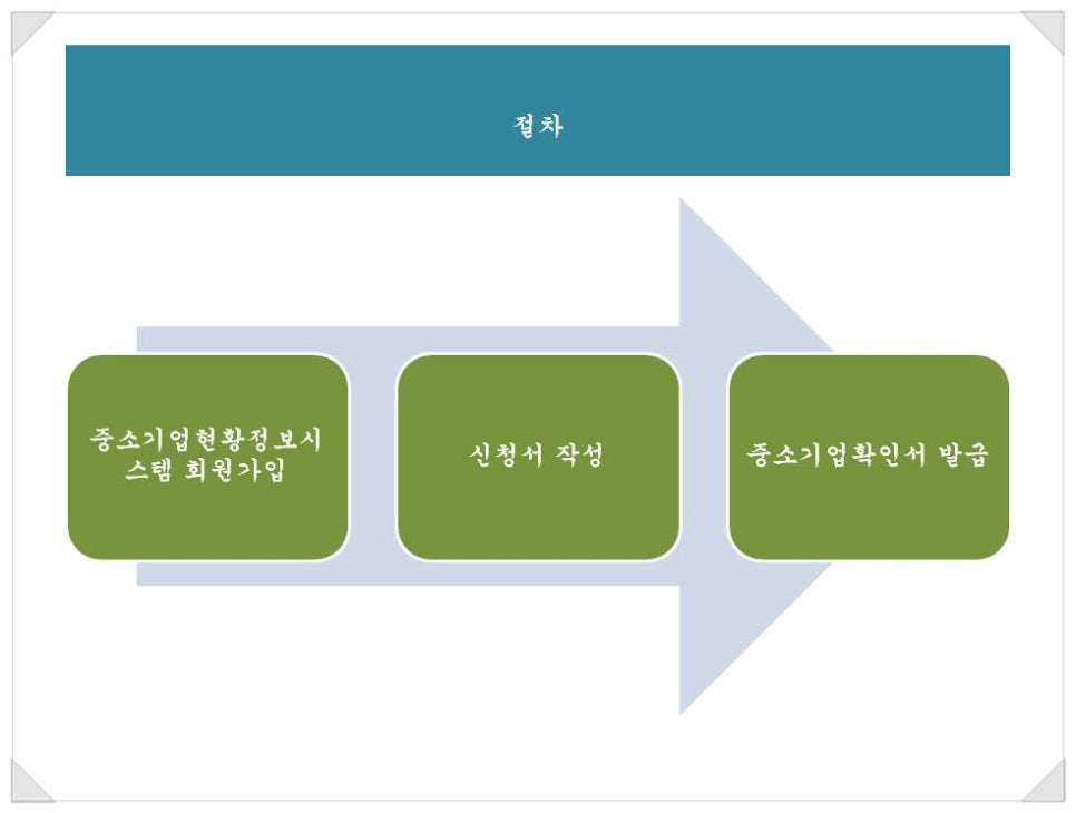 명원기업 이미지