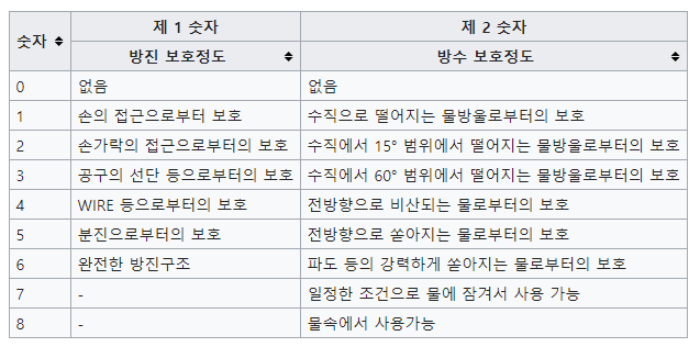 태양타이어 이미지