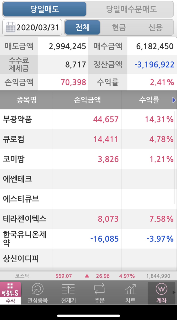 (주)부광테크 이미지