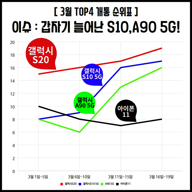 모두폰 이미지