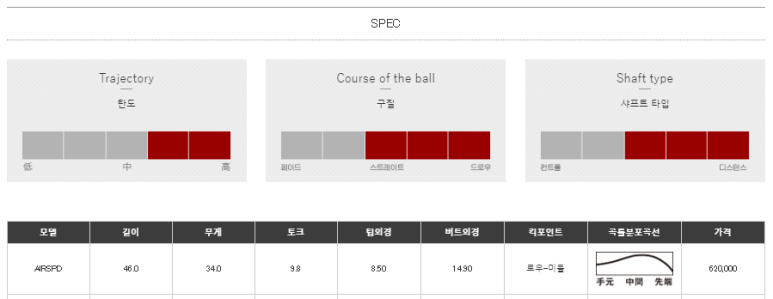 알파지오텍 이미지