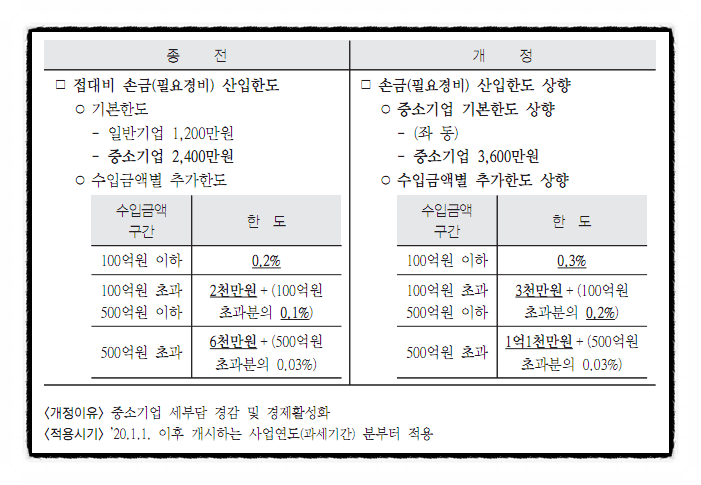 세무법인한율 이미지