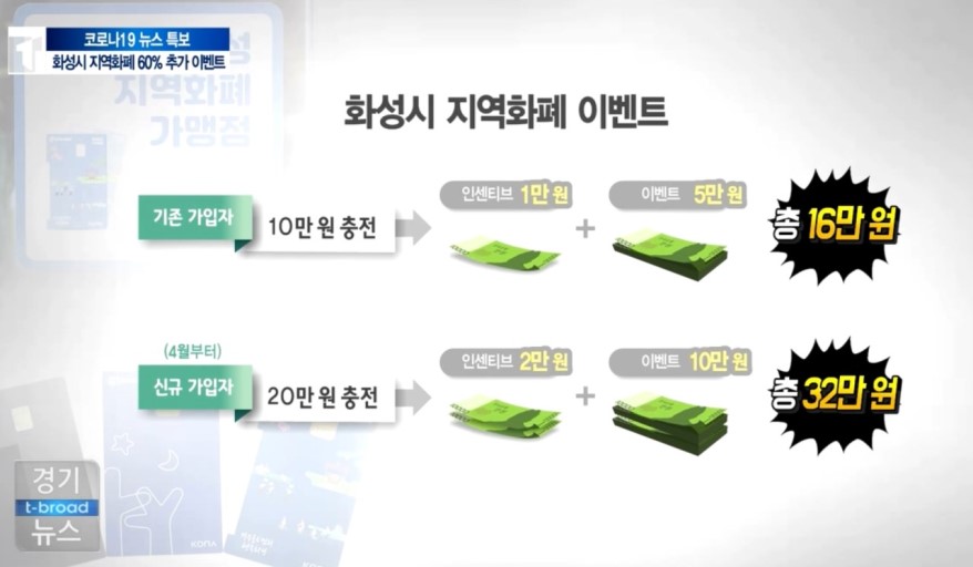 화성정육점 이미지