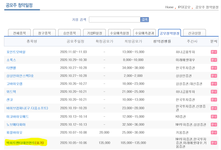히트커뮤니케이션즈 이미지