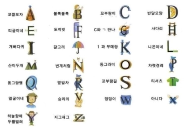 엘에이치큐 이미지