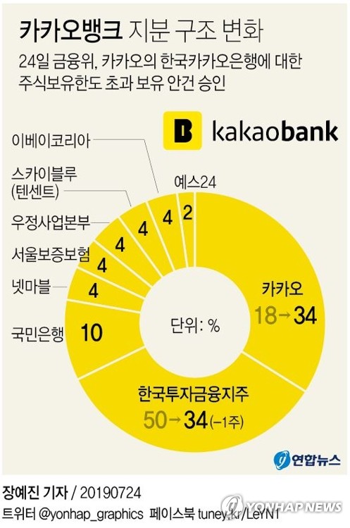 히트뱅크엔터테인먼트 이미지