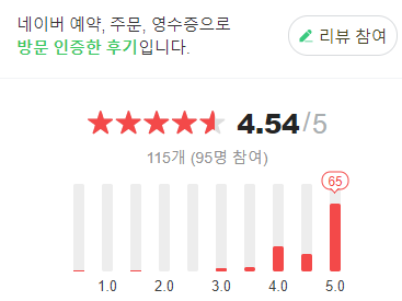토브부대찌개 이미지