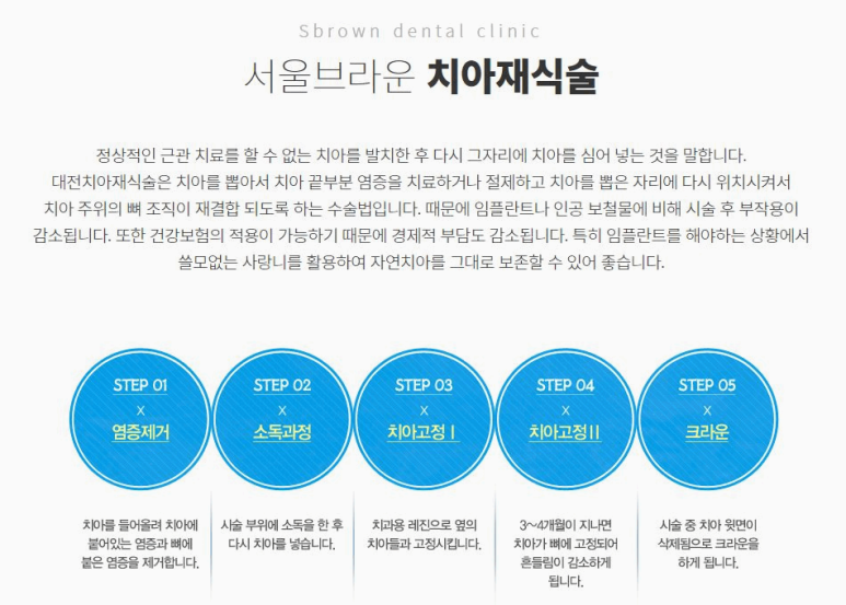 서울하나치과의원 이미지