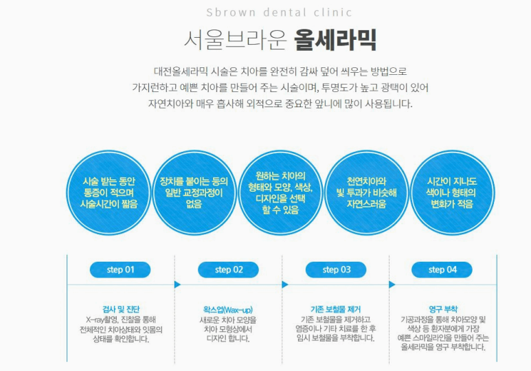 서울브라운치과 이미지
