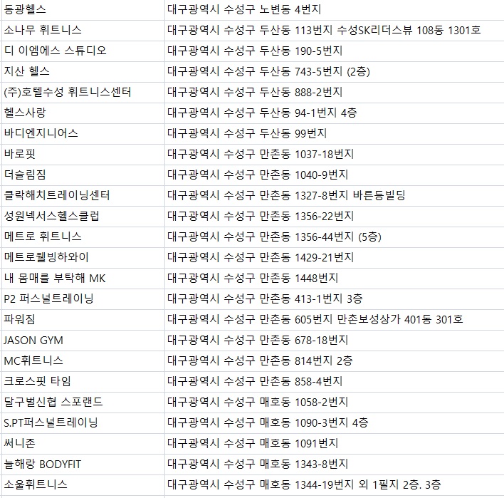 킴스헬스케어 이미지