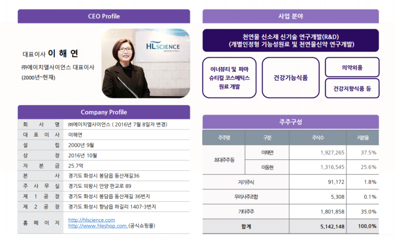 에이치엘유통 이미지