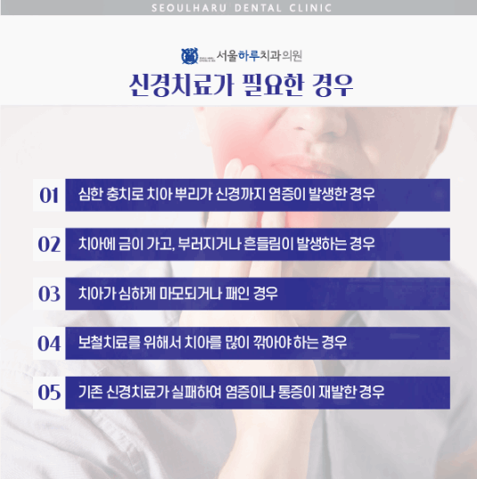 하루에치과의원 이미지