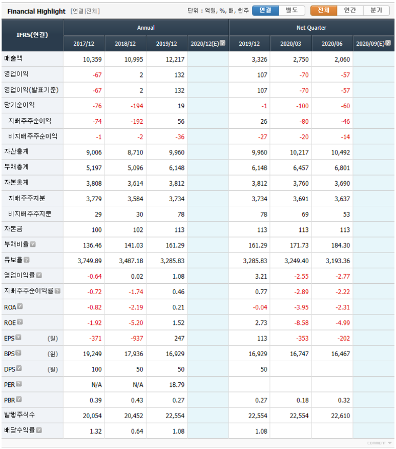 에스제이원 이미지