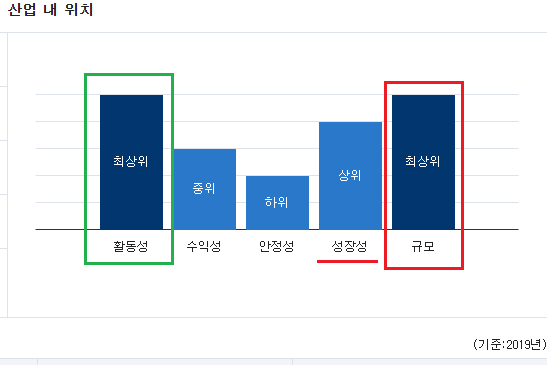 (주)건영기업 이미지